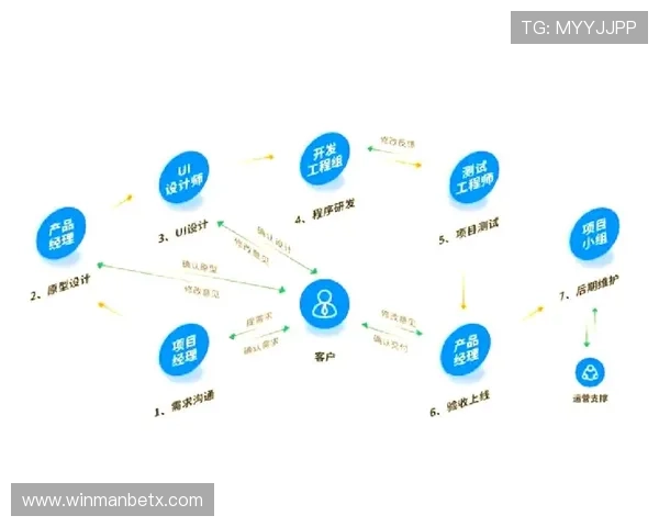 万博app官方网站登录流程详解及常见问题解决方案全方位指导