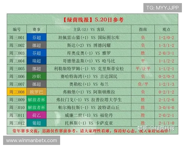 球探体育足球比分网提供的实时比分和赛事资讯如何帮助用户更好地了解足球比赛动态